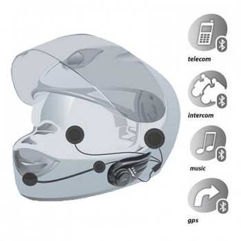 ZS Aitalk 無線電 R1